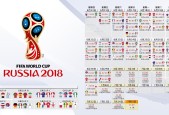 Milan Sports-哈兰德伯纳乌封神！独造三球碾压皇马，曼城客场掀翻银河战舰