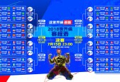 AC米兰-跨界对决，哈登激战穆古鲁扎，60分钟挑战中国队胜负难料
